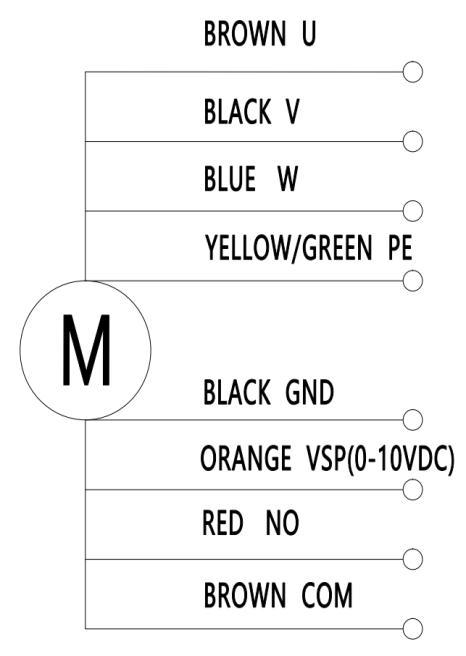 LWAE3G800TS-3MKW-02 接线图，EC轴流风机电气接线
