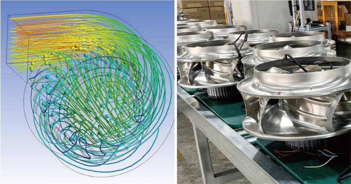 fan scientific and technological innovation
