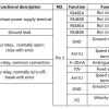 LWAE3G900TS-5MGW-01 接线图,EC轴流风机电气接线