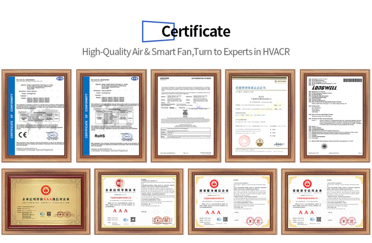 12-Certificate display