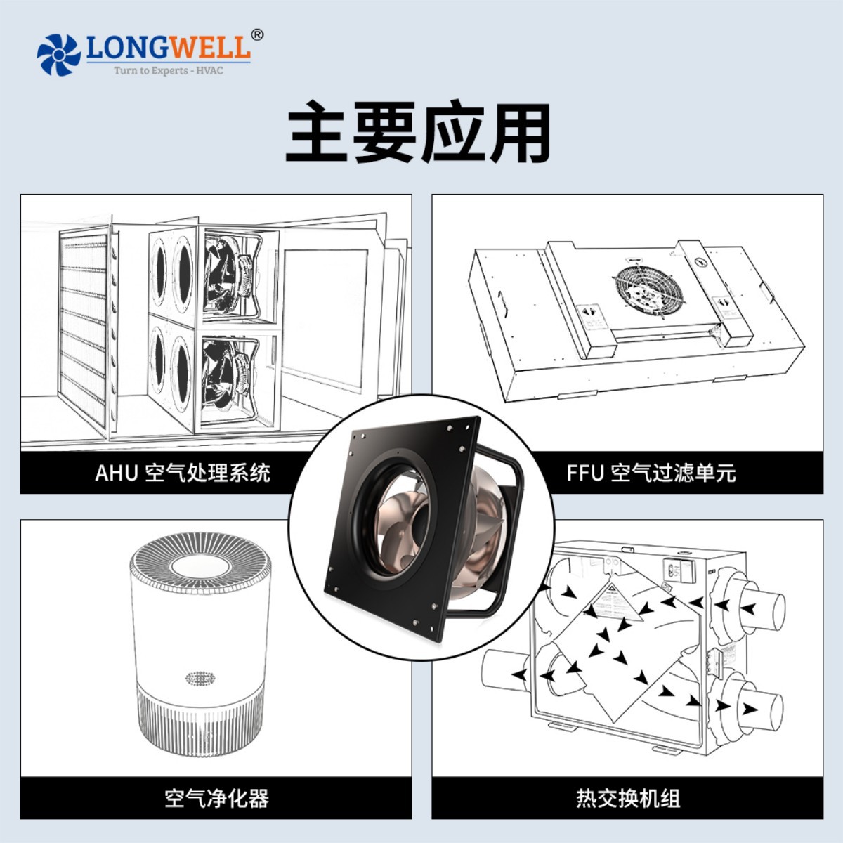 EC后倾式离心风机 带支架 6