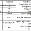 LWAE3G500TS-5MEW-03 接线图,EC轴流风机电气接线