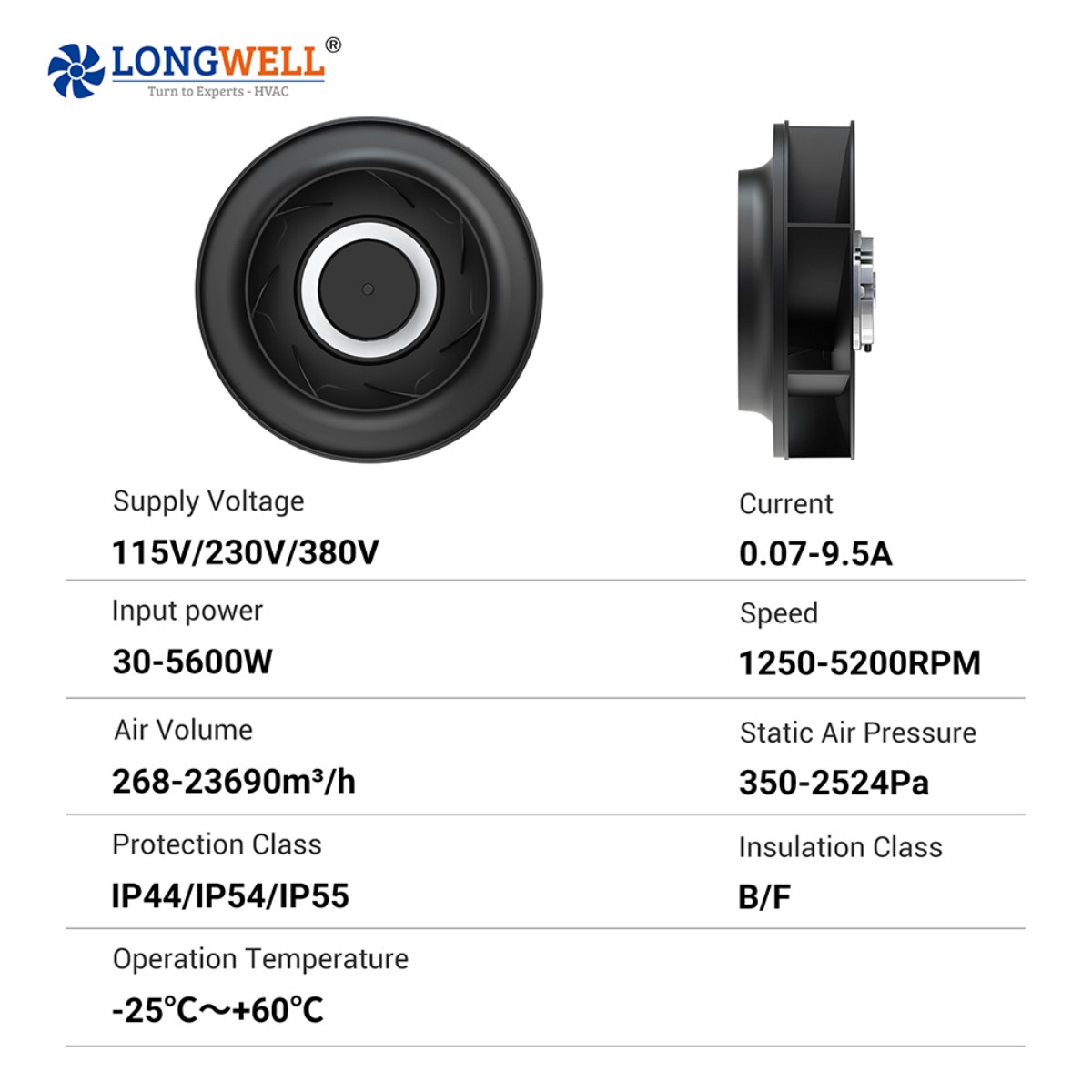 EC backward centrifugal fan 7
