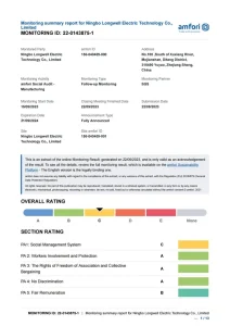 BSCI 商业社会标准认证证书 — LONGWELL 认证证书