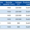 LWEAF300-01 外形尺寸图