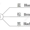 LWAA4D600B-5MEW-10 接线图 wiring diagram LONGWELL 朗伟
