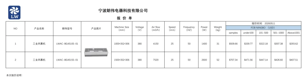 LWAC-BG4515S-01 外形尺寸图
