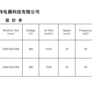 LWAC-BG4515S-01