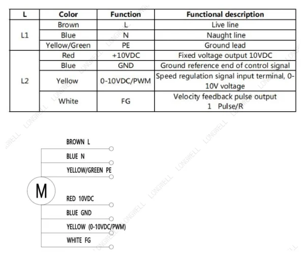 LWAE3G200SS-7MGW-11 接线图 wiring diagram LONGWELL 朗伟