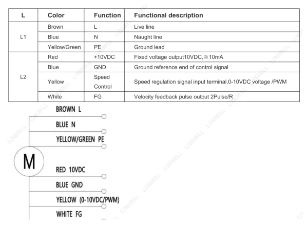 LWAE3G200SS-7PKW-16 接线图 LONGWELL 朗伟