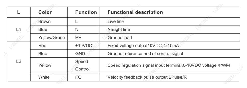 LWAE3G250SS-7PKW-08 接线图