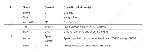 LWAE3G250SS-7PKW-08 接线图 LONGWELL 朗伟