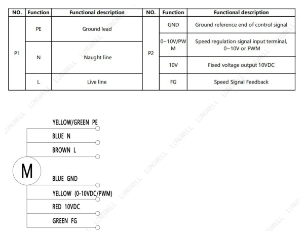LWAE3G300SS-5PEW-09 接线图 LONGWELL 朗伟