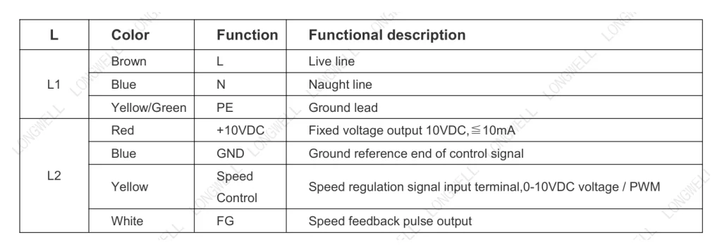 LWAE3G350ST-5PEW-04 接线图