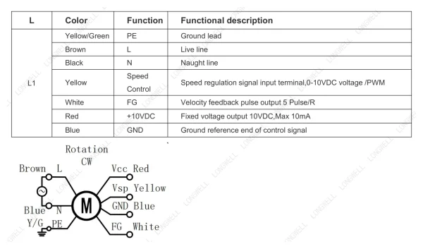 LWAE3G450ST-5MNW-02 接线图 LONGWELL 朗伟