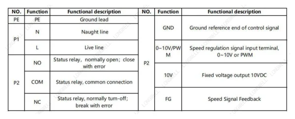 LWAE3G500SS-5MEW-11 接线图 LONGWELL 朗伟