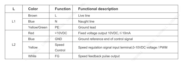 LWAE3G500SS-5PKW-15 接线图 LONGWELL 朗伟