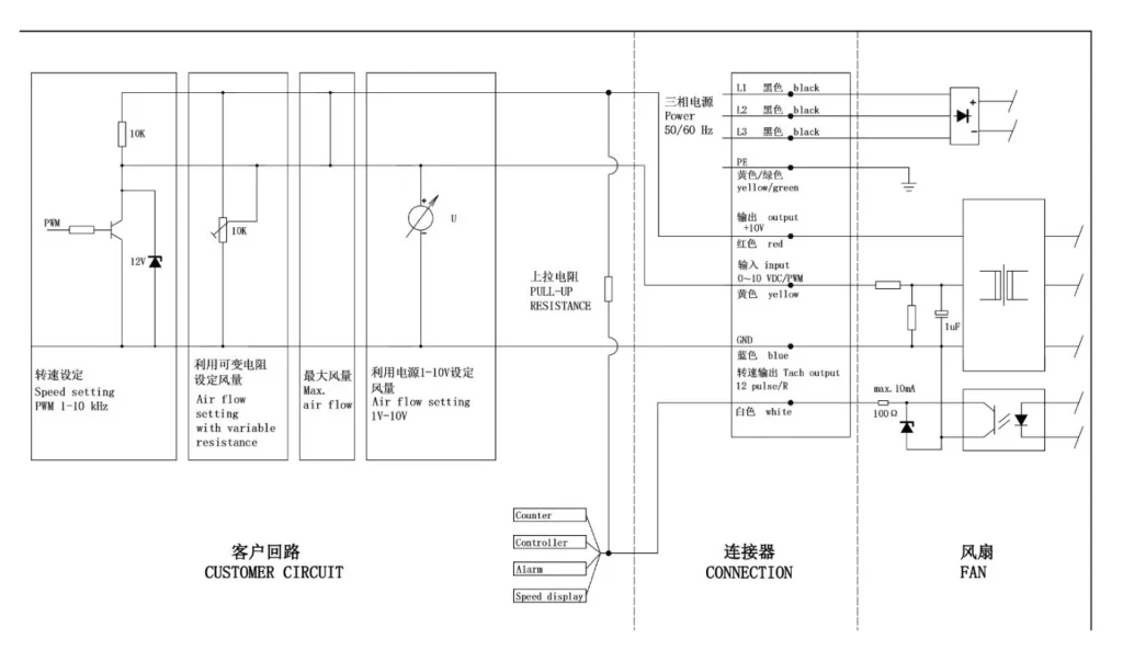 LWAE3G500TT-5MKW-06 接线图