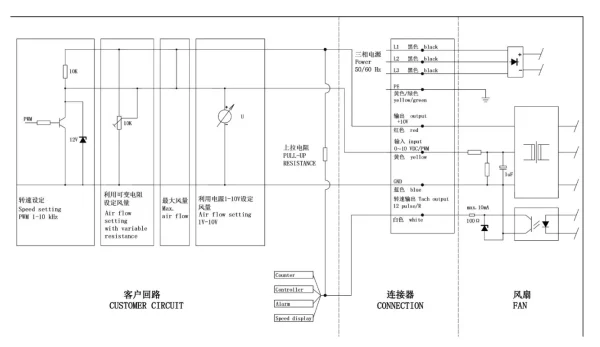 LWAE3G500TT-5MKW-06 接线图 LONGWELL 朗伟