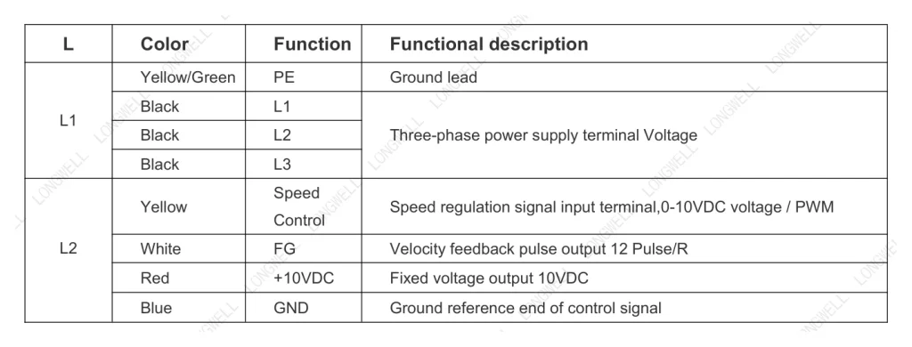 LWAE3G550TS-5MKW-05 接线图
