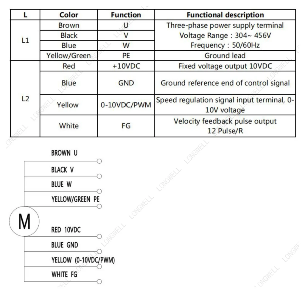 LWAE3G550TS-5MNW-01 接线图