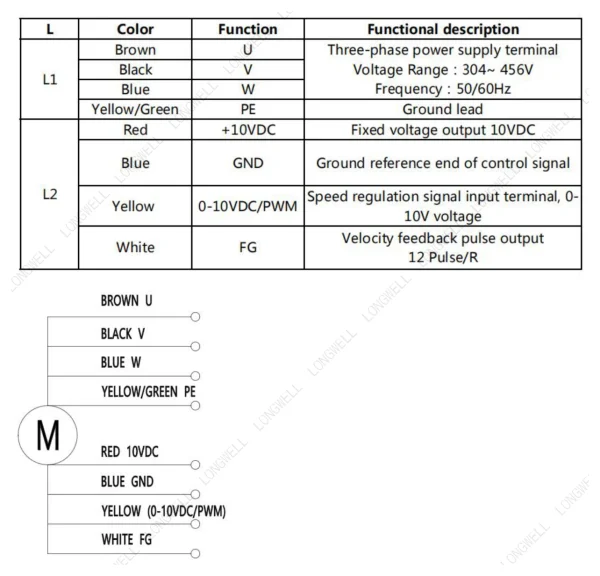 LWAE3G550TT-5MEW-04 接线图 LONGWELL 朗伟
