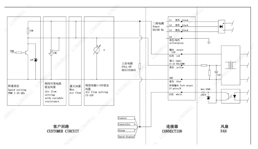LWAE3G550TT-5MKW-06 接线图