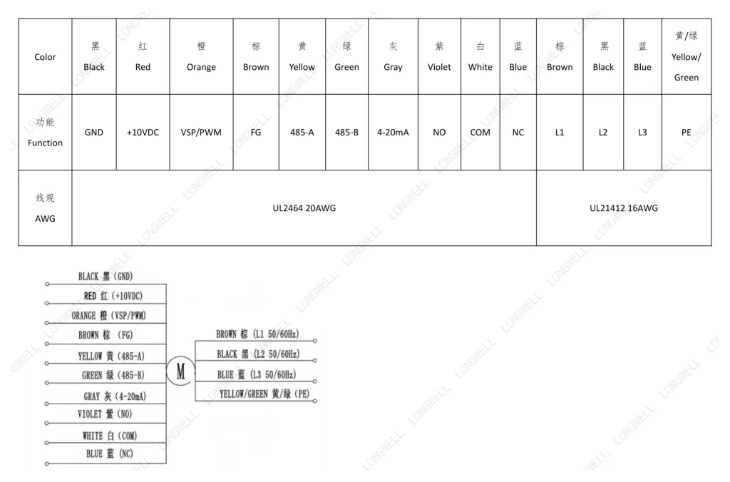 LWAE3G800TS-4PKW-04 接线图