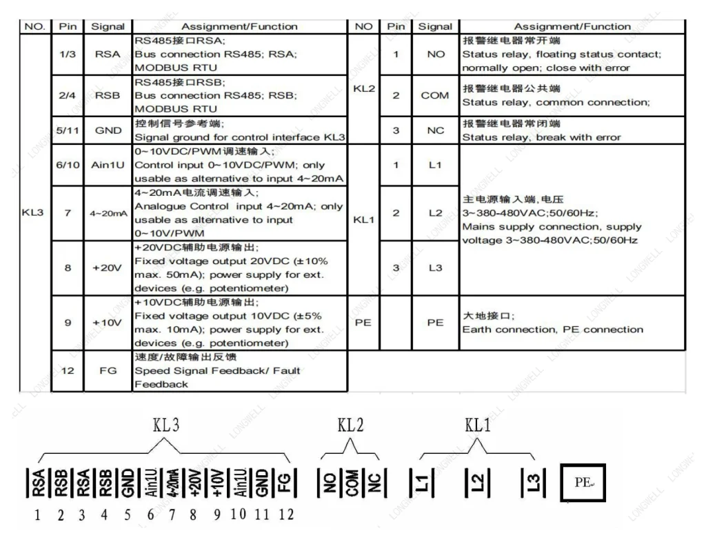 LWAE3G800TS-5MKW-01 接线图