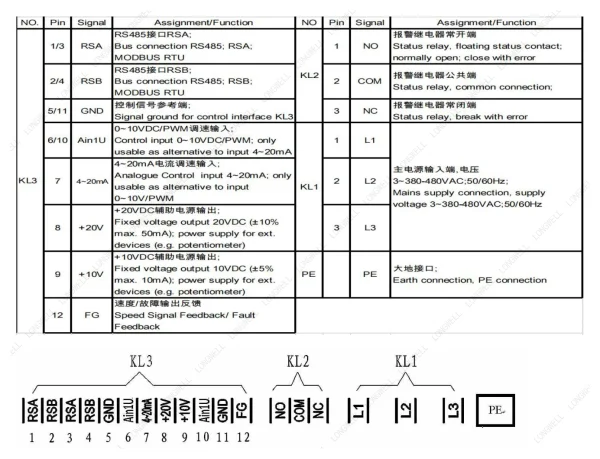 LWAE3G800TS-5MKW-01 接线图 LONGWELL 朗伟