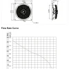 LWAE3G900TS-5MGW-01 LWAE3G900TS-5MGW-01 EC轴流风机 Ø900mm