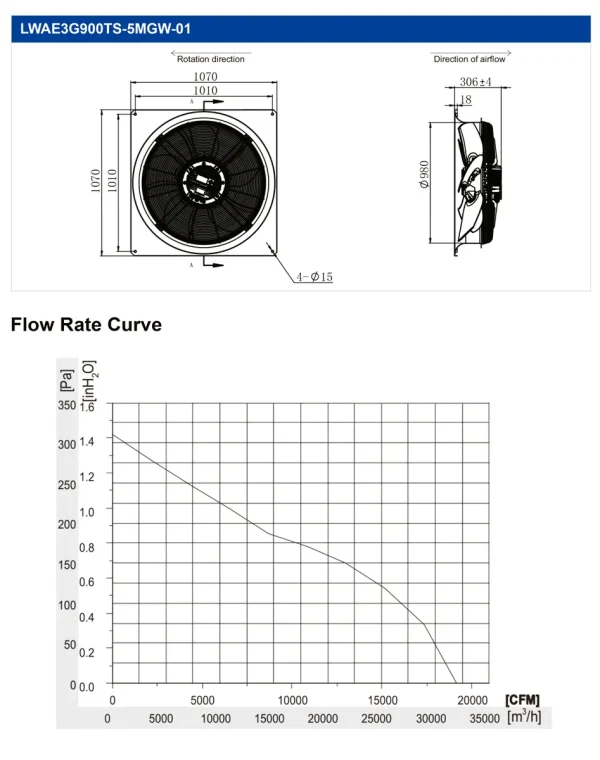 LWAE3G900TS-5MGW-01 LWAE3G900TS-5MGW-01 EC轴流风机 Ø900mm