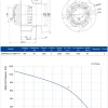 LWBA2D315-188NT-17 LWBA2D315-188NT-17 后倾式离心风机 Ø315mm