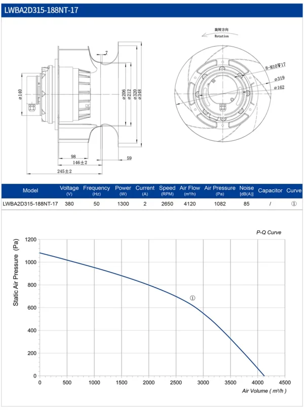 LWBA2D315-188NT-17 LWBA2D315-188NT-17 后倾式离心风机 Ø315mm