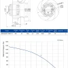 LWBA2D355-188NT-17 LWBA2D355-188NT-17 后倾式离心风机 Ø355mm