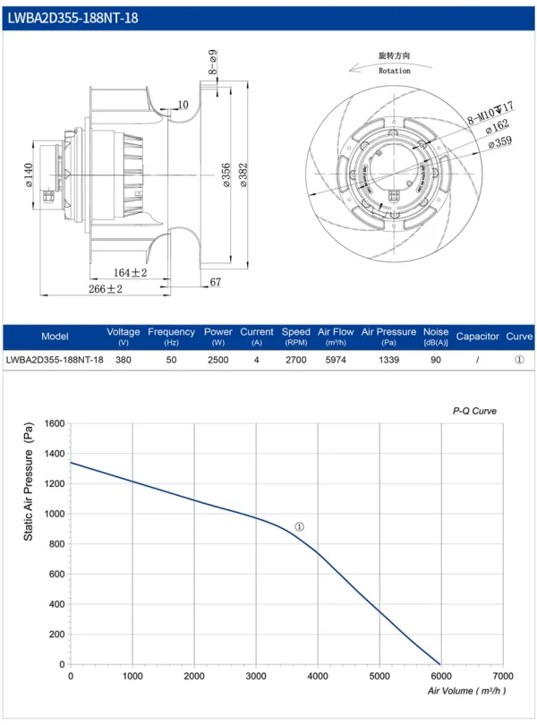 LWBA2D355-188NT-18 LWBA2D355-188NT-18 后倾式离心风机 Ø355mm