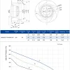 LWBA2E175-092NS-05 LWBA2E175-092NS-05 后倾式离心风机 Ø175mm