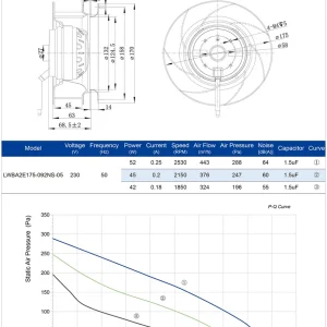 LWBA2E175-092NS-05