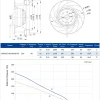 LWBA2E180-092NS-03 LWBA2E180-092NS-03 后倾式离心风机 Ø180mm
