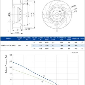 LWBA2E180-092NS-03 LWBA2E180-092NS-03 后倾式离心风机 Ø180mm