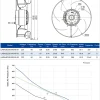LWBA2E220-092NS-01 LWBA2E220-092NS-01 后倾式离心风机 Ø220mm