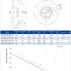 LWBA2E220-092NS-01 LWBA2E220-092NS-01 后倾式离心风机 Ø220mm