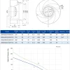 LWBA2E225-092NS-01 LWBA2E225-092NS-01 后倾式离心风机 Ø225mm