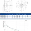 LWBA2E250-092NS-05 LWBA2E250-092NS-05 后倾式离心风机 Ø250mm