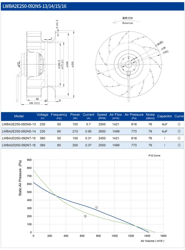 LWBA2E250-092NS-05 LWBA2E250-092NS-05 后倾式离心风机 Ø250mm