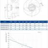 LWBA2E250-092NS-05 LWBA2E250-092NS-05 后倾式离心风机 Ø250mm