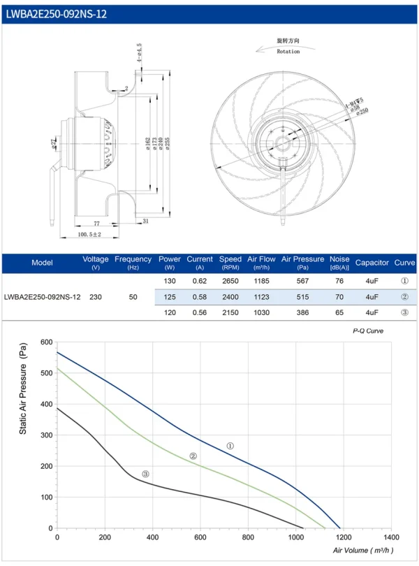 LWBA2E250-092NS-12 LWBA2E250-092NS-12 后倾式离心风机 Ø250mm