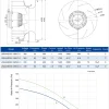 LWBA4D355-138NT-11 LWBA4D355-138NT-11 后倾式离心风机 Ø355mm