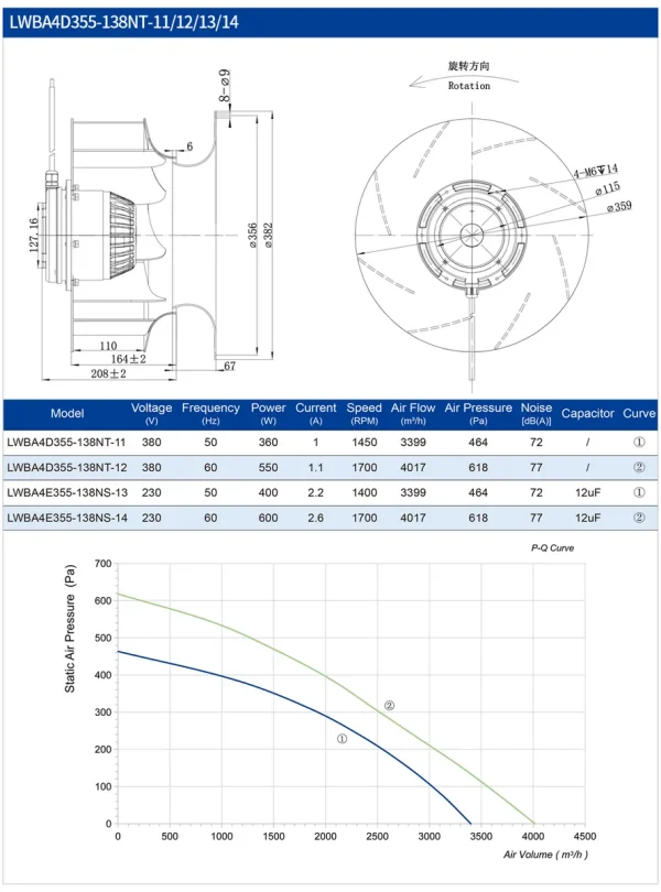 LWBA4D355-138NT-11 LWBA4D355-138NT-11 后倾式离心风机 Ø355mm