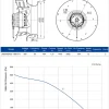 LWBA4D400-138NT-11 LWBA4D400-138NT-11 后倾式离心风机 Ø400mm